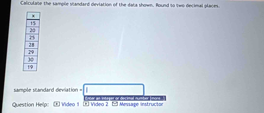 Calculate the sample standard deviation of the data shown. Round to two decimal places. 
sample standard deviation =□
Enter an integer or decimal number [more..] 
Question Help: Video 1 • Video 2 Message instructor