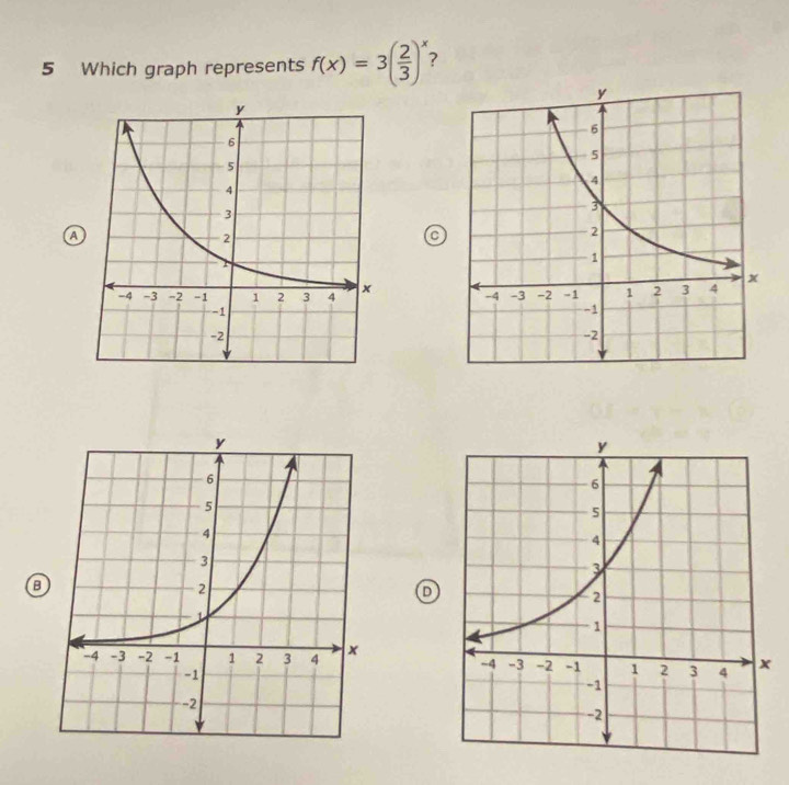 Which graph represents f(x)=3( 2/3 )^x 7 
a 
C 

D