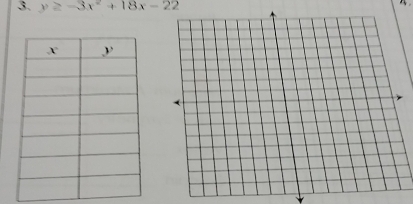 y≥ -3x^2+18x-2 2