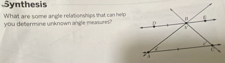 Synthesis
What are some angle relationships that can help
you determine unknown angle measures?