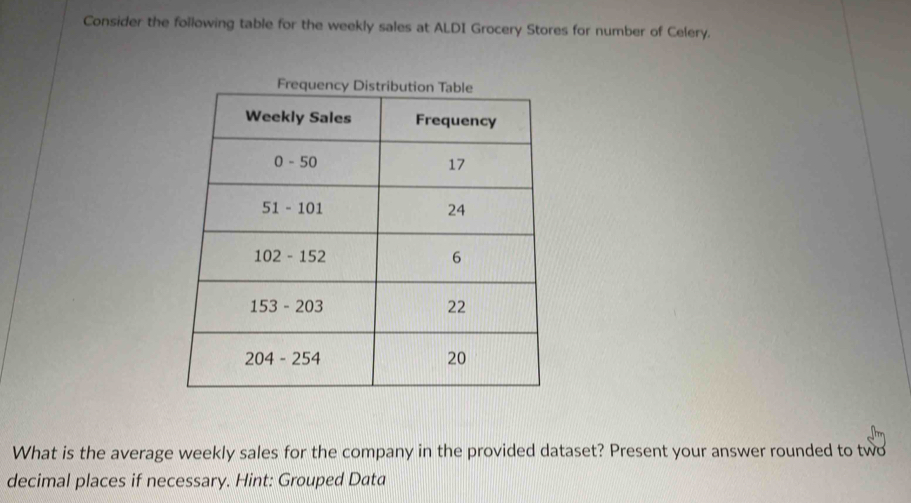 Consider the following table for the weekly sales at ALDI Grocery Stores for number of Celery. 
What is the average weekly sales for the company in the provided dataset? Present your answer rounded to two 
decimal places if necessary. Hint: Grouped Data