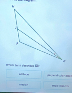 diagram.
altitude perpendicular bisec
median angle bisector