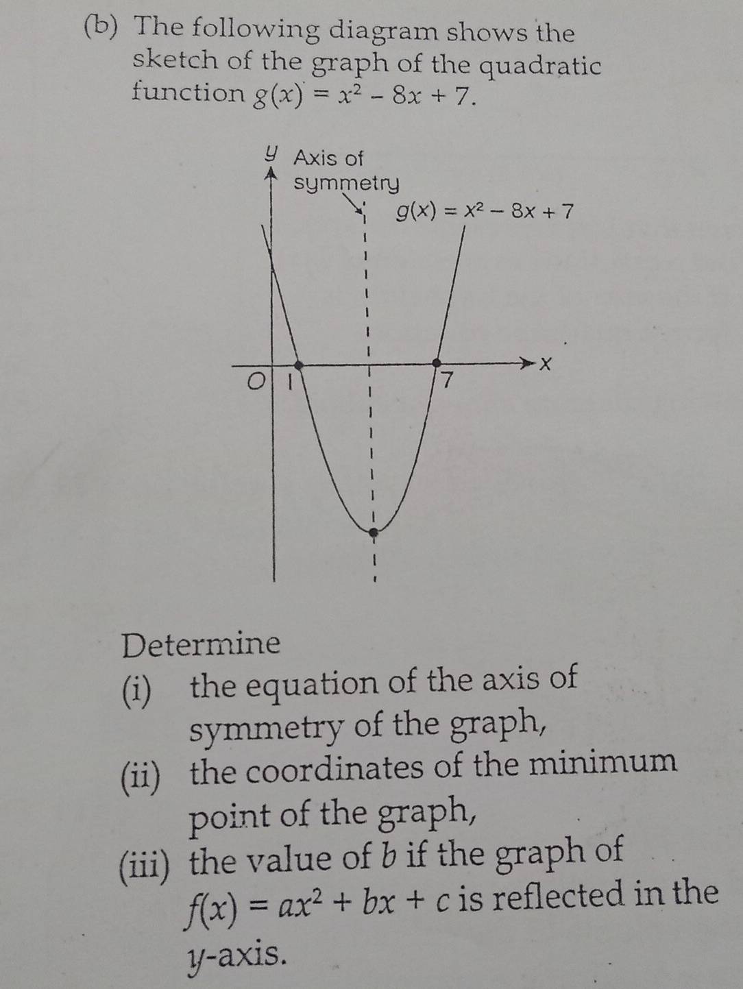 The following diagram shows the
sketch of the graph of the quadratic.
function g(x)=x^2-8x+7.
Determine
(i) the equation of the axis of
symmetry of the graph,
(ii) the coordinates of the minimum
point of the graph,
(iii) the value of b if the graph of
f(x)=ax^2+bx+c is reflected in the
y-axis.