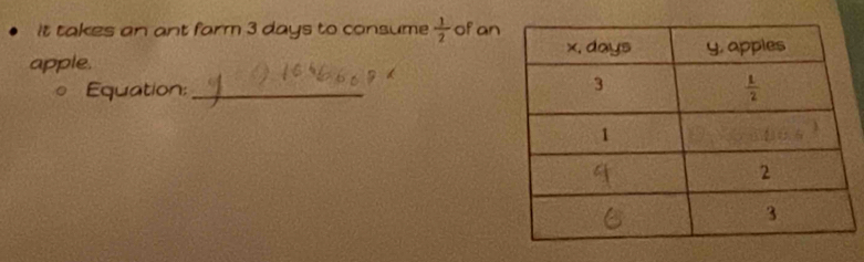 it takes an ant farm 3 days to consume  1/2  of an
apple. 
Equation:_