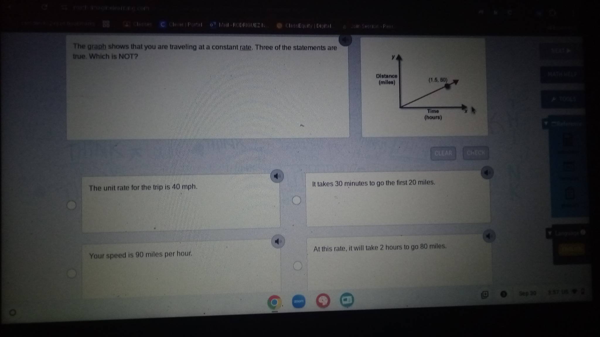 Classes C. Clever | Portal o^3 Msil - RODRIGUEZ N ClassEquity | Digital ession - Res t
The graph shows that you are traveling at a constant rate. Three of the statements are
true. Which is NOT?
MATH HEL
CLEAR CHECh
4
The unit rate for the trip is 40 mph. It takes 30 minutes to go the first 20 miles.
uage f
Your speed is 90 miles per hour. At this rate, it will take 2 hours to go 80 miles.
Sep 30 3.S7. US