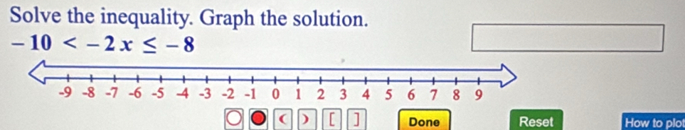 Solve the inequality. Graph the solution.
-10
( ) [ ] Done Reset How to plot