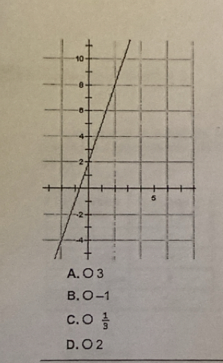 A. ○ 3
B. O -1
C.O  1/3 
D.○ 2