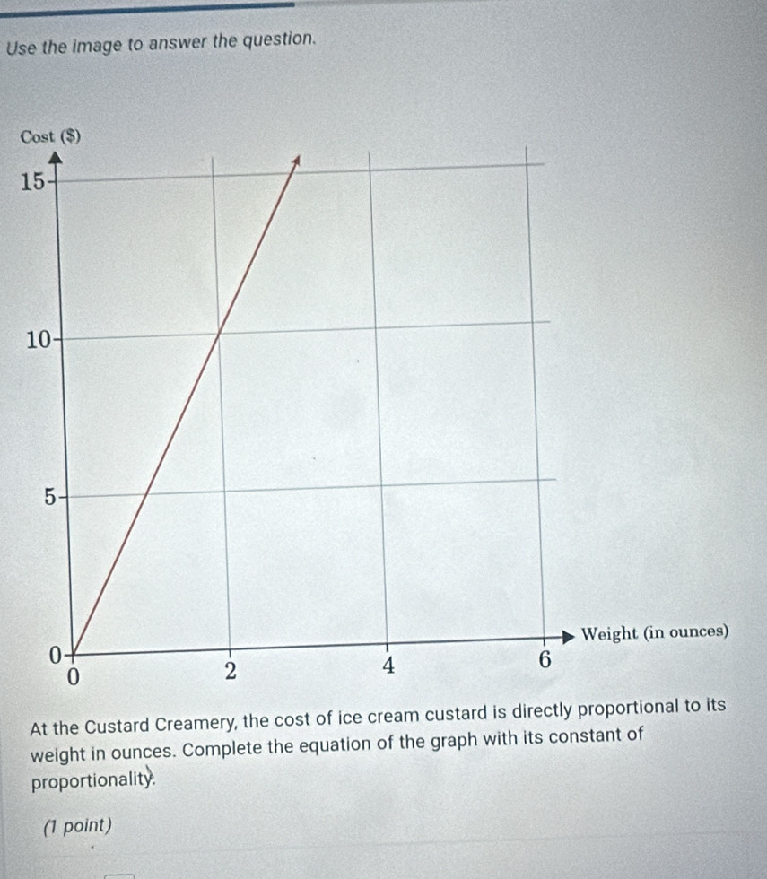 Use the image to answer the question. 
C 
1 
1 
At the Custard Creamery, the cost of ice cream custard is directly proportional to its 
weight in ounces. Complete the equation of the graph with its constant of 
proportionality. 
(1 point)