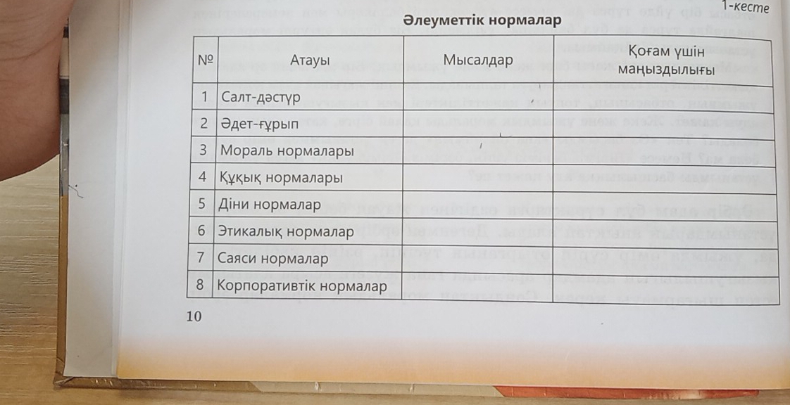 1-kecme
Θлеумеττίк нормалар