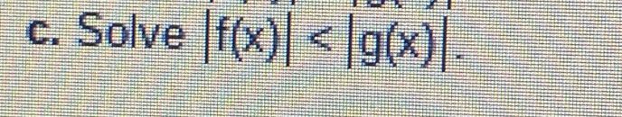 Solve |f(x)| .