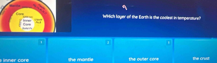 Mantle __
Ag Fe AlfUC Plecsic
Core WHich layer of the Earth is the coolest in temperature?
S e turn
Inner Uquid
Core Fe,S
Sallid Fe
1
2
3
inner core the mantle the outer core the crust