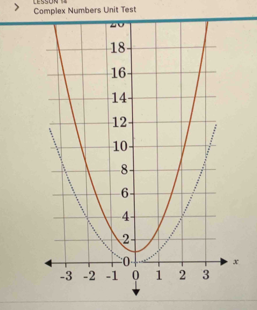 LeßSón 1 
Complex Numbers Unit Test