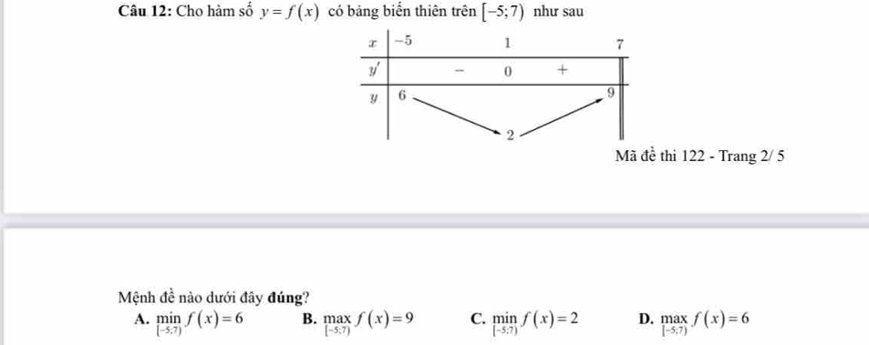 Cho hàm số y=f(x) có bảng biến thiên trên [-5;7) như sau
Mã đề thi 122 - Trang 2/ 5
Mệnh đề nào dưới đây đúng?
A. limlimits _[-5,7)f(x)=6 B. limlimits _([-5,7))^(max)f(x)=9 C. limlimits _[-5.7)f(x)=2 D. limlimits _[-5,7)maxf(x)=6