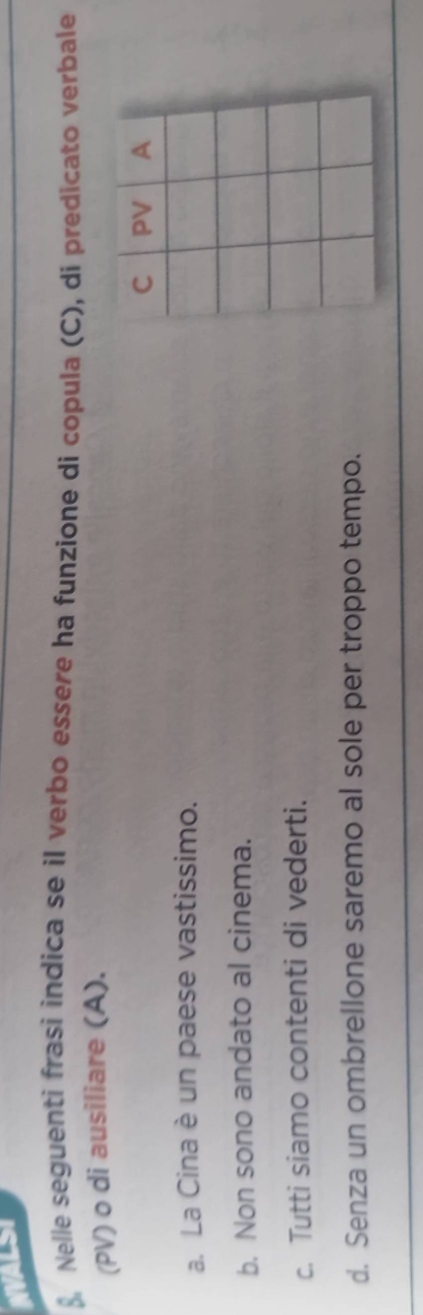 INVALSI
Nelle seguenti frasì indica se il verbo essere ha funzione di copula (C), di predicato verbale
(PV) o di ausiliare (A).
a. La Cina è un paese vastissimo.
b. Non sono andato al cinema.
c. Tutti siamo contenti di vederti.
d. Senza un ombrellone saremo al sole per troppo tempo.