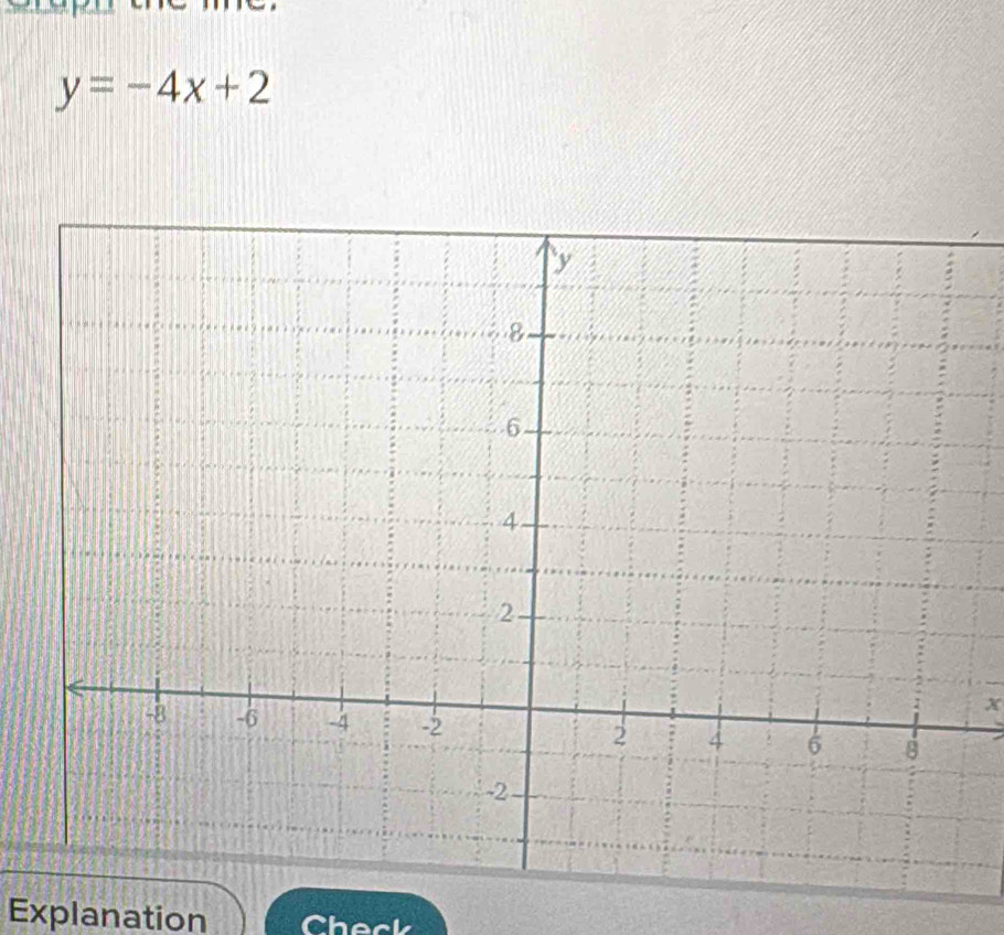 y=-4x+2
x
Explanation Check