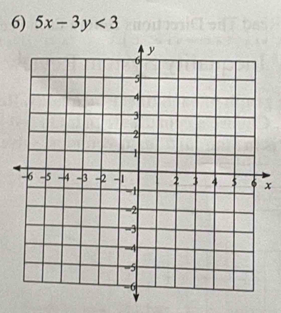 5x-3y<3</tex>
x