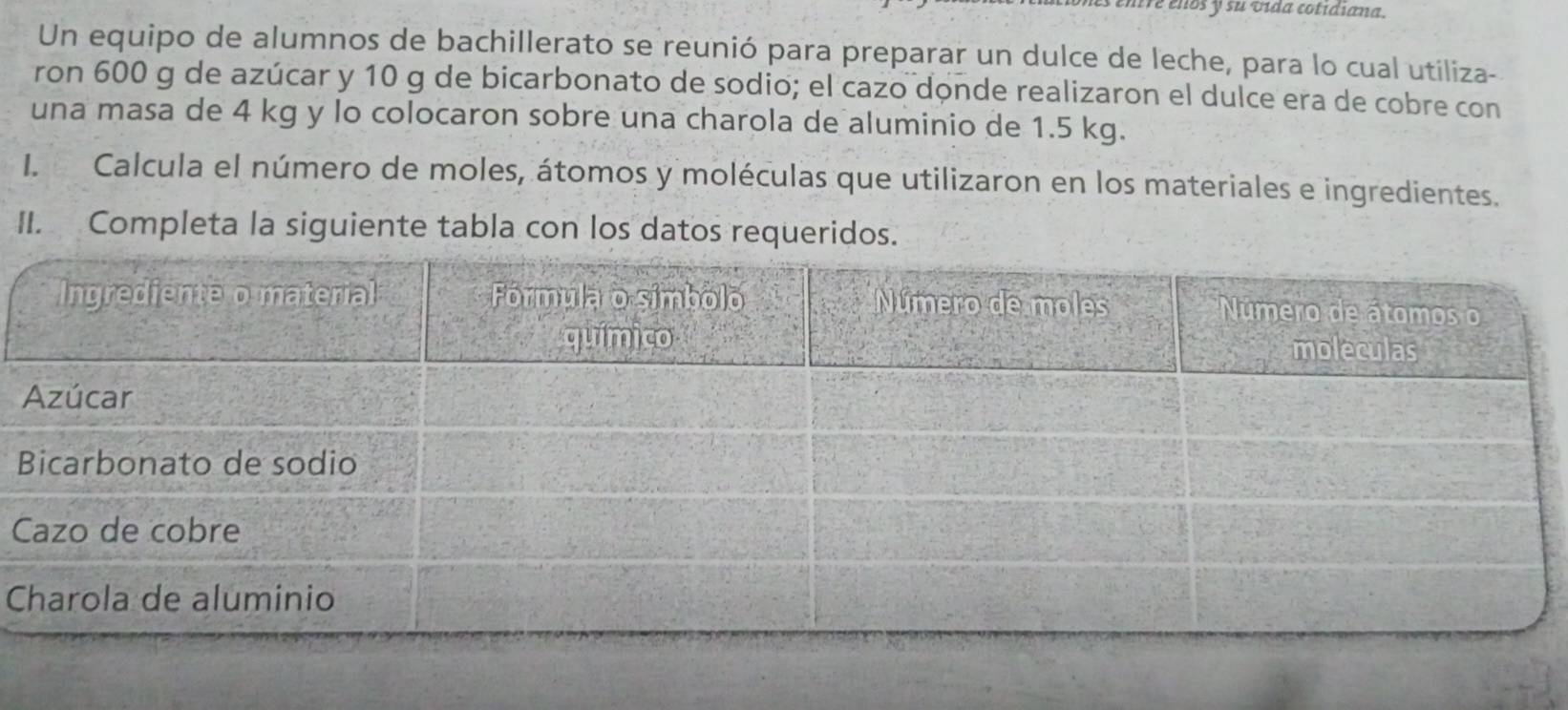 tre elos y su vida cotidiana. 
Un equipo de alumnos de bachillerato se reunió para preparar un dulce de leche, para lo cual utiliza- 
ron 600 g de azúcar y 10 g de bicarbonato de sodio; el cazo donde realizaron el dulce era de cobre con 
una masa de 4 kg y lo colocaron sobre una charola de aluminio de 1.5 kg. 
I. Calcula el número de moles, átomos y moléculas que utilizaron en los materiales e ingredientes. 
II. Completa la siguiente tabla con los datos requeridos. 
C 
C