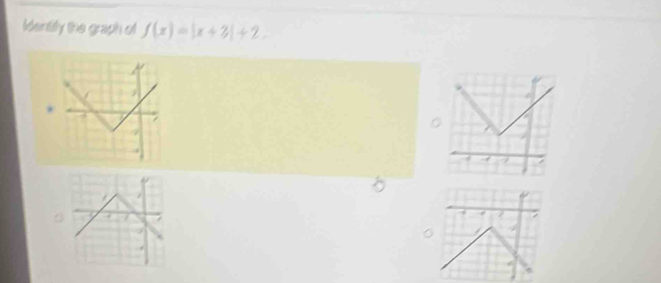 identily the graph of f(x)=|x+2|+2
* 
/ 
7 7 
/