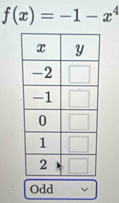 f(x)=-1-x^4
Odd