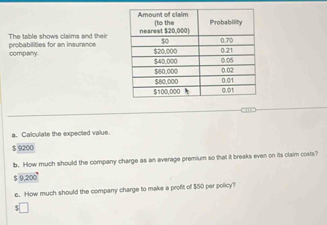 The table shows claims and their
probabilities for an insurance
company. 
a. Calculate the expected value.
$ 9200
b. How much should the company charge as an average premium so that it breaks even on its claim costs?
$ 9,200
c. How much should the company charge to make a profit of $50 per policy?
S