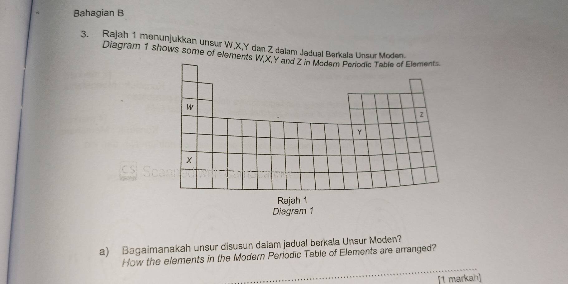 Bahagian B 
3. Rajah 1 menunjukkan unsur W, X, Y dan Z dalam Jadual Berkala Unsur Moden. 
Diagram 1 shows some of elements W, X
a) Bagaimanakah unsur disusun dalam jadual berkala Unsur Moden? 
_ 
How the elements in the Modern Periodic Table of Elements are arranged? 
[1 markah]