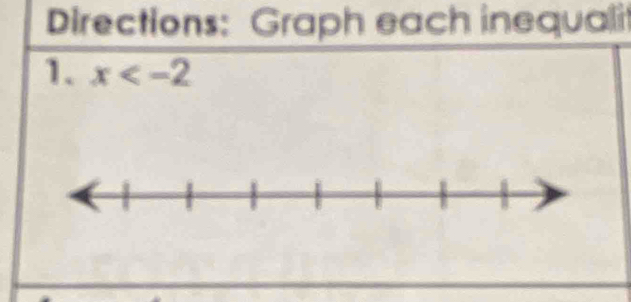 Directions: Graph each inequali 
1. x