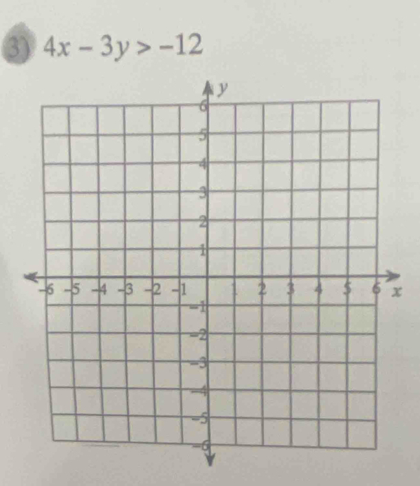 4x-3y>-12