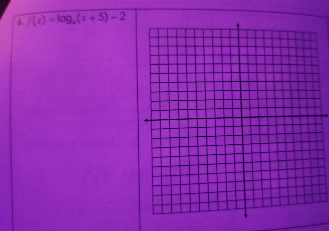 f(x)=log _4(x+5)-2