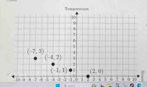 = q a . 9 C