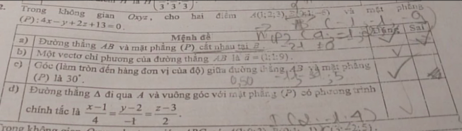 (overline 3,overline 3,overline 3)
2. Trong không gian Oxyz, cho hai điểm A(1;2;3) 9;1;-6) v^2t tan 1 phèng
(P): 
Trong khên