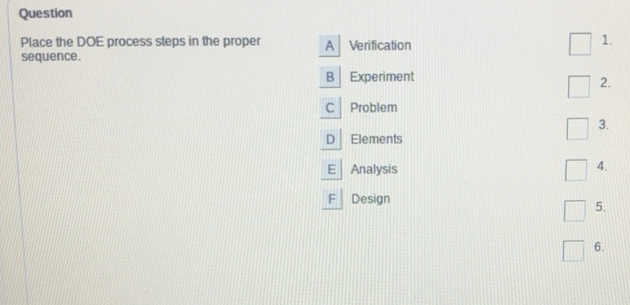 Solved: Question Place the DOE process steps in the proper A ...