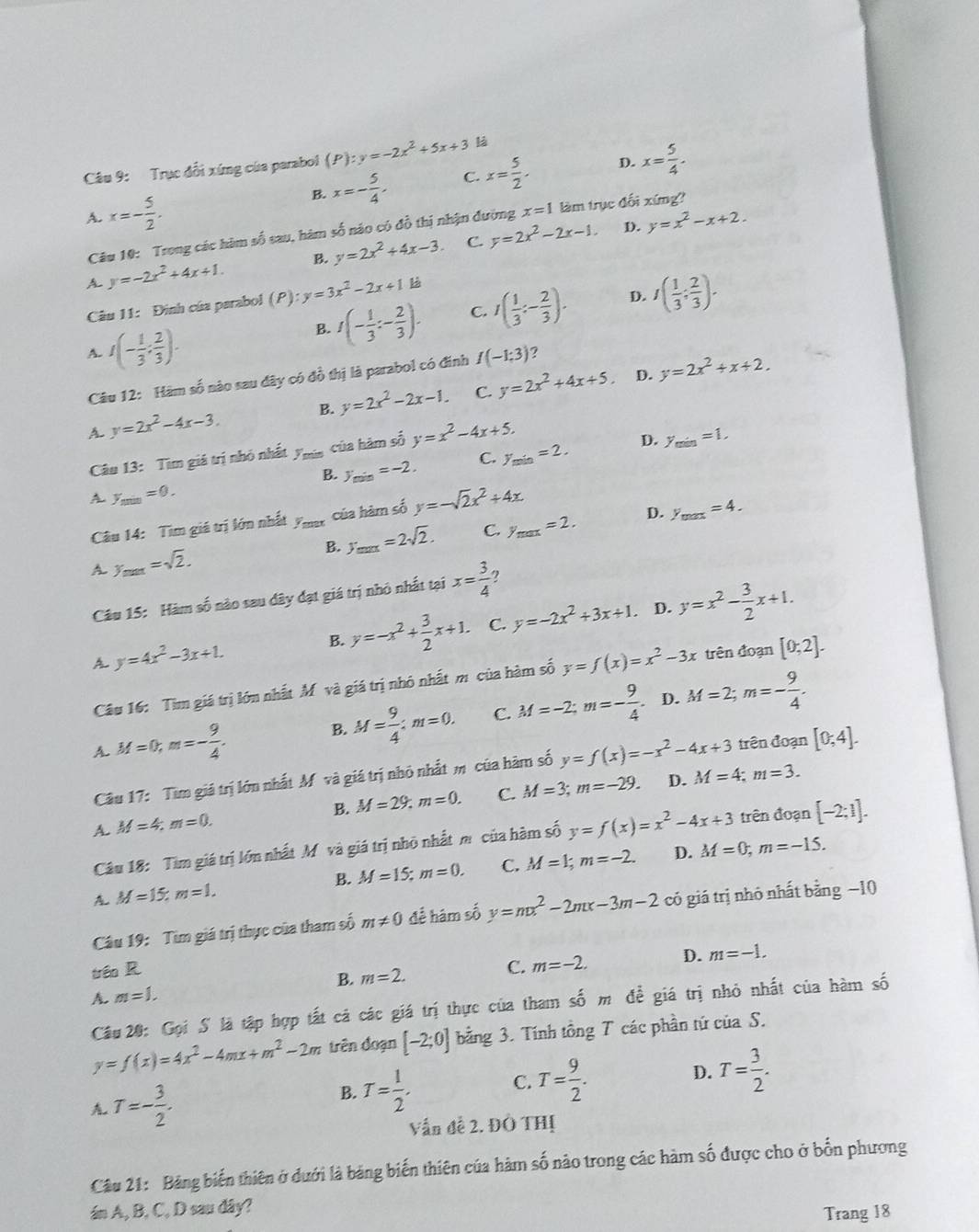 Trục đổi xứng của parabol (P):y=-2x^2+5x+3 x= 5/4 .
B. x=- 5/4 . C. x= 5/2 . D.
A. x=- 5/2 .
Câu 10: Trong các hàm số sau, hàm số náo có đồ thị nhận đường x=1 làm trục đối xíng?
A. y=-2x^2+4x+1. B. y=2x^2+4x-3. C. y=2x^2-2x-1.
D. y=x^2-x+2.
Câu 11: Đinh của parabol (P) (P):y=3x^2-2x+1 là
A. I(- 1/3 ; 2/3 ).
B. I(- 1/3 :- 2/3 ). C. I( 1/3 :- 2/3 ). D. I( 1/3 ; 2/3 ).
D. y=2x^2+x+2.
Câu 12: Hàm số nào sau đây có đồ thị là parabol có đinh I(-1:3) 9
A. y=2x^2-4x-3. B. y=2x^2-2x-1. C. y=2x^2+4x+5
Câu 13: Tìm giá trị nhỏ nhất yị của hàm số y=x^2-4x+5.
B. J_min=-2 C. y_min=2. D. y_min=1.
A. y_min=0. y=-sqrt(2)x^2+4x
Câu 14: Tìm giá trị lớn nhất y_max của hàm số
D. y_max=4.
A. y_max=sqrt(2). B. y_max=2sqrt(2). C. y_max=2.
Câu 15: Hàm số nào sau dây đạt giá trị nhỏ nhất tại x= 3/4  ?. D.
A. y=4x^2-3x+1. B. y=-x^2+ 3/2 x+1. C. y=-2x^2+3x+1 y=x^2- 3/2 x+1.
Câu 16: Tìm giá trị lớn nhất M và giá trị nhỏ nhất m của hàm số y=f(x)=x^2-3x trên đoạn [0;2].
D.
A. M=0,m=- 9/4 . B. M= 9/4 :m=0. C. M=-2;m=- 9/4 . M=2;m=- 9/4 .
Câu 17: Tìm giá trị lớn nhất Mỹ và giá trị nhỏ nhất m của hàm số y=f(x)=-x^2-4x+3 trên đoạn [0;4].
A. M=4;m=0. B. M=29,m=0. C. M=3;m=-29.
D. M=4;m=3.
Câu 18: Tìm giá trị lớn nhất Mỹ và giá trị nhỏ nhất mô của hàm số y=f(x)=x^2-4x+3 trên đoạn [-2;1].
B. M=15;m=0. C. M=1;m=-2. D. M=0;m=-15.
A M=15;m=1.
Câu 19: Tìm giá trị thực của tham số m!= 0 để hám số y=mx^2-2mx-3m-2 có giá trị nhỏ nhất bằng −10
trên R
A. m=1. B. m=2. C. m=-2. D. m=-1.
Câu 20: Gọi S lã tập hợp tất cá các giá trị thực của tham số m để giá trị nhỏ nhất của hàm số
y=f(x)=4x^2-4mx+m^2-2m trên đoạn [-2;0] bằng 3. Tính tồng T các phần tứ của S.
A T=- 3/2 .
B. T= 1/2 .
C. T= 9/2 .
D. T= 3/2 .
Vấn đề 2. ĐÔ THị
Câu 21: Bảng biến thiên ở dưới là bảng biến thiên của hàm số nào trong các hàm số được cho ở bốn phương
án A, B, C, D sau dây?
Trang 18