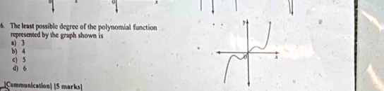 The least possible degree of the polynomial function
represented by the graph shown is
a) 3
b) 4
c) 5
d) 6
[Communication| [5 marks|