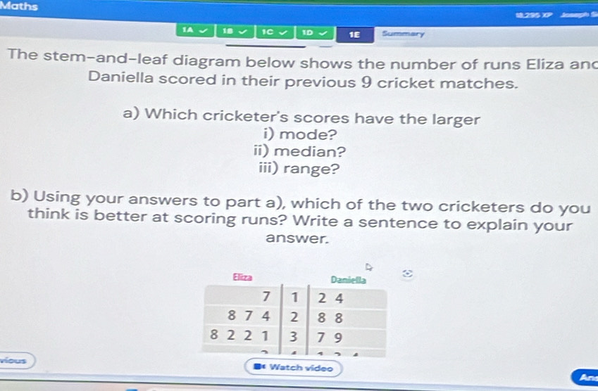 Maths 18295 XP Josaph S 
1A 18 1C 1D 1E Summary 
The stem-and-leaf diagram below shows the number of runs Eliza an 
Daniella scored in their previous 9 cricket matches. 
a) Which cricketer's scores have the larger 
i) mode? 
ii) median? 
iii) range? 
b) Using your answers to part a), which of the two cricketers do you 
think is better at scoring runs? Write a sentence to explain your 
answer. 
vious * Watch vídeo 
An