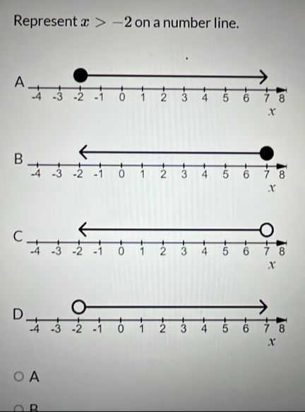 Represent x>-2 on a number line. 
A 
R