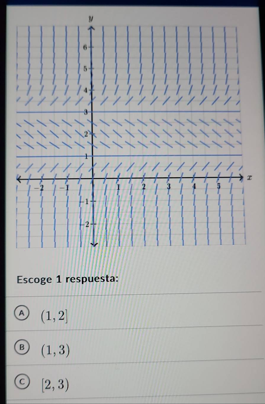 Escoge 1 respuesta:
A (1,2]
B (1,3)
[2,3)