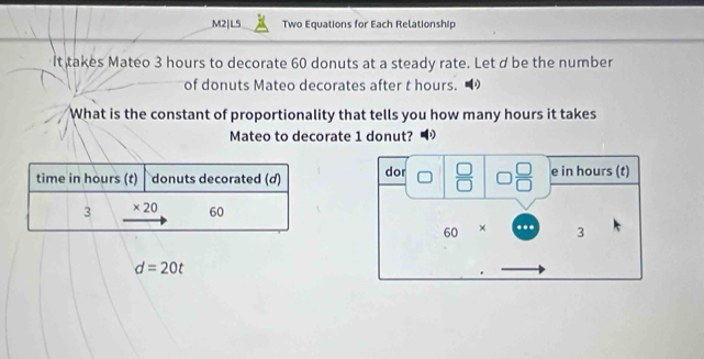 M2|L5 Two Equations for Each Relationship
It takes Mateo 3 hours to decorate 60 donuts at a steady rate. Let d be the number
of donuts Mateo decorates after t hours. 
What is the constant of proportionality that tells you how many hours it takes
Mateo to decorate 1 donut?
time in hours (t) donuts decorated (d)
3 * 20 60
d=20t