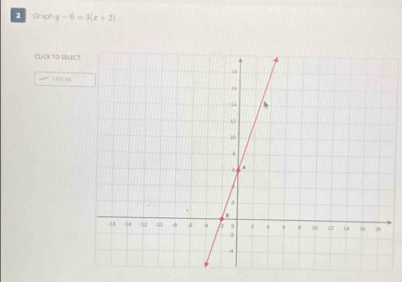 Graph y-6=3(x+2). 
CLICK TO SELECT 
LINE AB