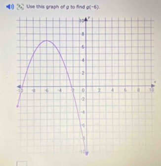 Use this graph of g to find g(-6).
x
0