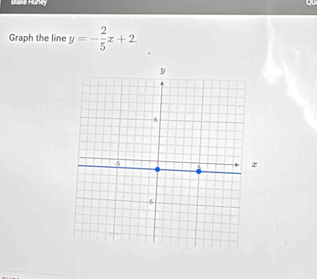 Blake Hurey 
Graph the line y=- 2/5 x+2.