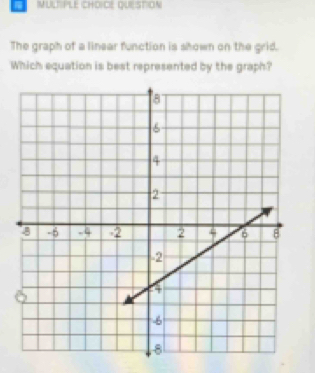 QUESTION 
The graph of a linear function is shown on the grid. 
Which equation is best represented by the graph?