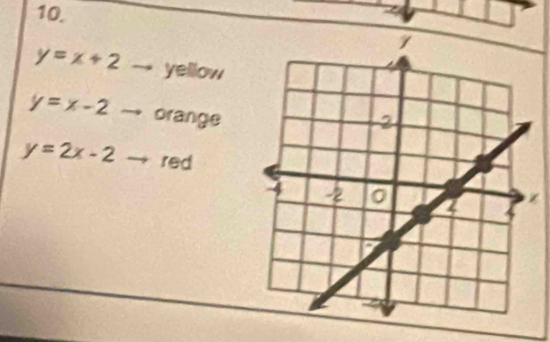 y=x+2 yellow
y=x-2 orange
y=2x-2 red
z