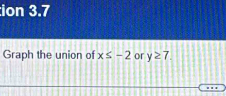 ion 3.7 
Graph the union of x≤ -2 or y≥ 7.