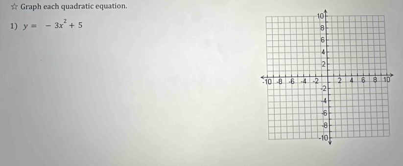 ☆ Graph each quadratic equation. 
1) y=-3x^2+5