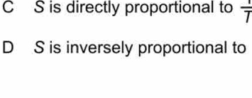 C S is directly proportional to  1/T 
D S is inversely proportional to