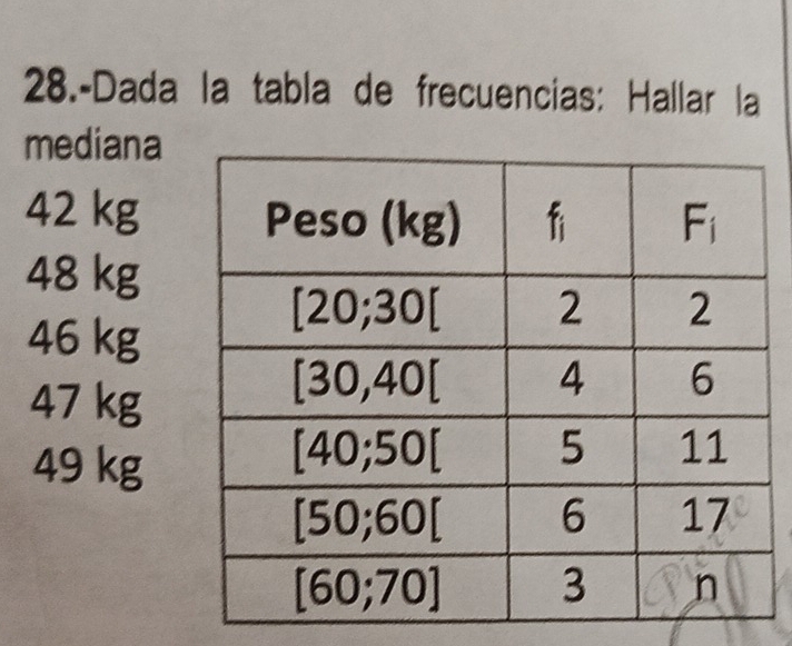 28.-Dada la tabla de frecuencias: Hallar la
mediana
42 kg
48 kg
46 kg
47 kg
49 kg