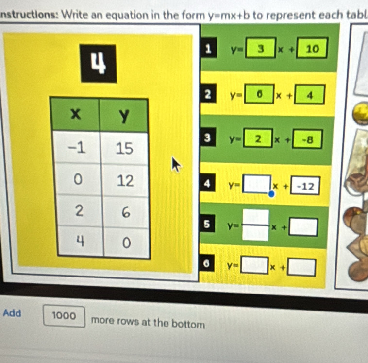 instructions: Write an equation in the form y=mx+b to represent each tabl 
1 y=3x+10
4 
2 y=□ a □ x+4
3 y=2x+-8
4 y=□ x+□ -12
5 y= □ /□  x+□
6 y=□ x+□
Add 1000 more rows at the bottom