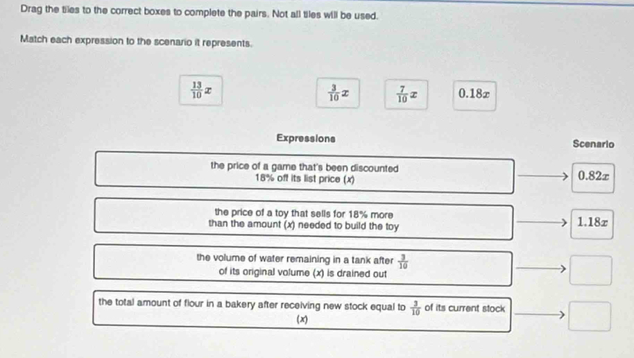 Drag the tiles to the correct boxes to complete the pairs. Not all tiles will be used.
Match each expression to the scenario it represents.
 13/10 x
 3/10 x  7/10 x 0.18x
Expressions Scenario
the price of a game that's been discounted
18% off its list price (x) 0.82x
the price of a toy that sells for 18% more
than the amount (x) needed to build the toy 1.18x
the volume of water remaining in a tank after  3/10 
of its original volume (x) is drained out
the total amount of flour in a bakery after receiving new stock equal to  3/10  of its current stock
(x)