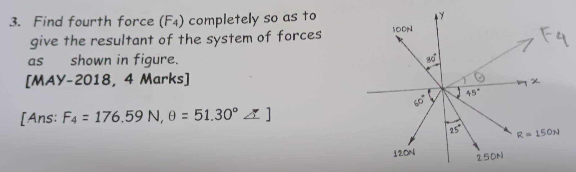 Solved: Find fourth force (F4) completely so as to give the resultant ...