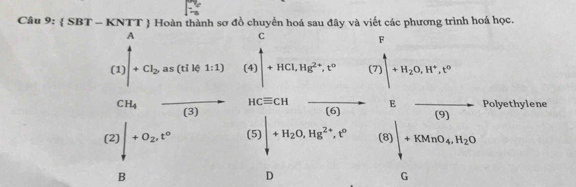 học.
.beginarrayr an+1,2thever a_in+300,whevers= 1/2 * 1,0, 3/20  when 18,-1, an(n-1)=(n^2, when p=-1, when when an _ n when b an bn+1n-12,endarray.   Polyethylene